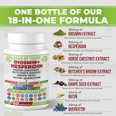 dash-of-vigor-18-in-1-diosmin-hesperidin-3.jpg