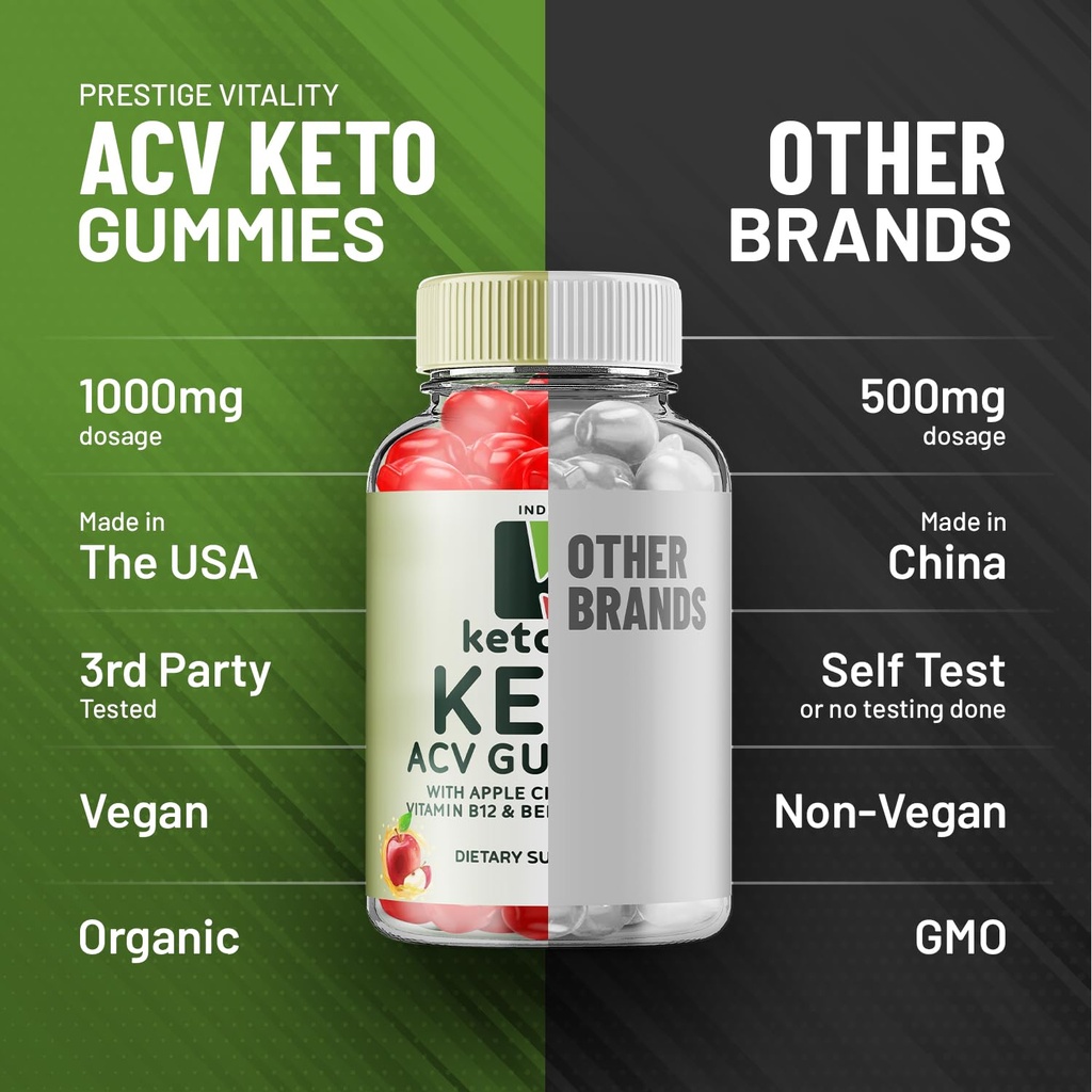 2-pack-ketovex-keto-bhb-gummies-for-adva-5.jpg