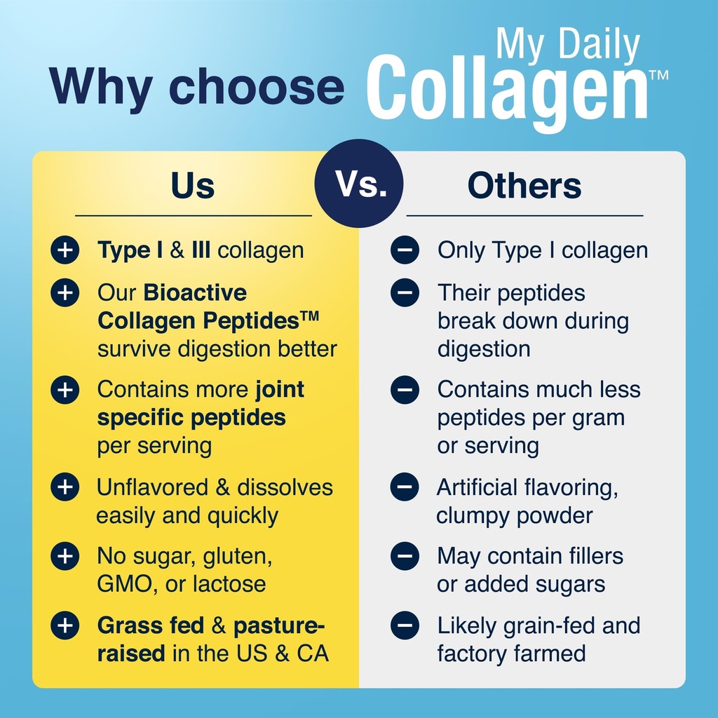 heal-n-soothe-joint-support-my-daily-col-3.jpg
