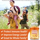new-age-vitamin-c-gummies-orange-vitamin-3.jpg