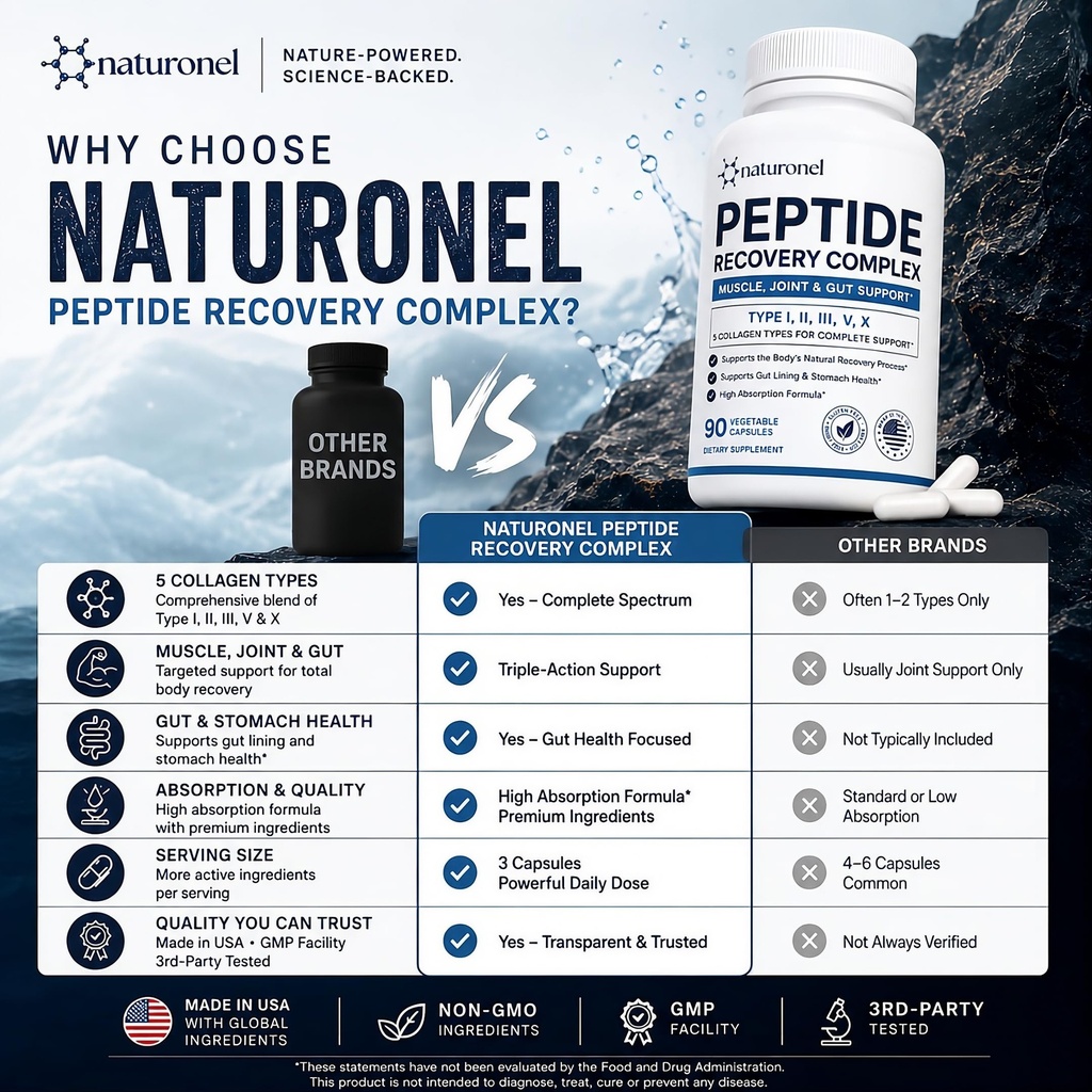 peptide-recovery-formula-elite-157-recov-3.jpg