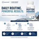 peptide-recovery-formula-elite-157-recov-4.jpg
