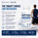 peptide-recovery-formula-elite-157-recov-5.jpg