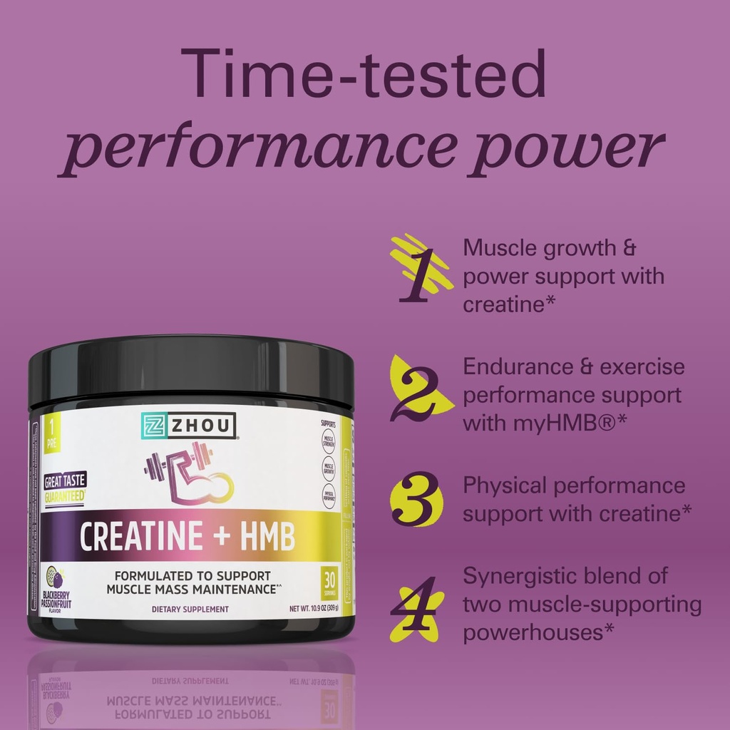 zhou-creatine-plus-hmb-powder-muscle-gro-3.jpg