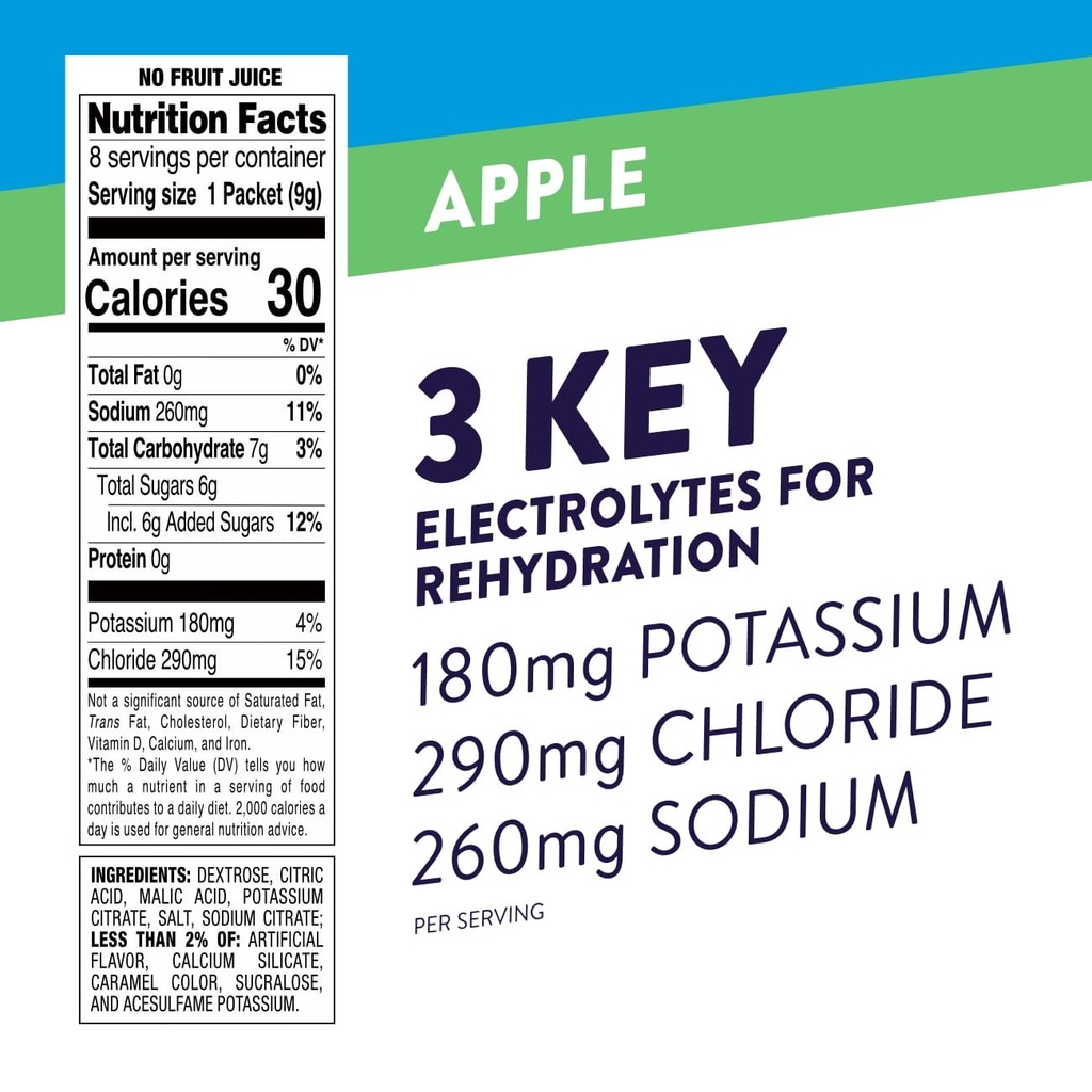 pedialyte-fast-hydration-electrolyte-pow-2.jpg