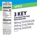 pedialyte-fast-hydration-electrolyte-pow-2.jpg