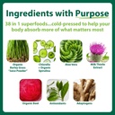macrolife-naturals-macro-greens-superfoo-3.jpg