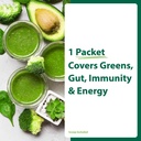 macrolife-naturals-macro-greens-superfoo-4.jpg