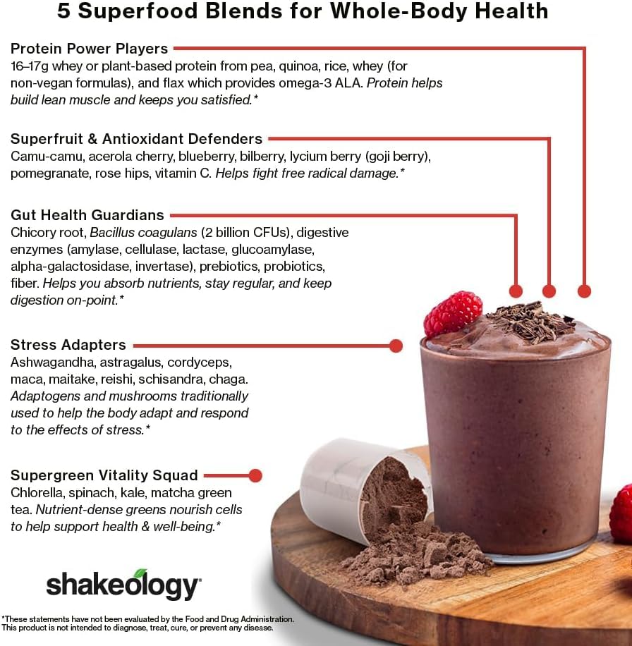 shakeology-sampler-pack-whey-protein-pow-3.jpg