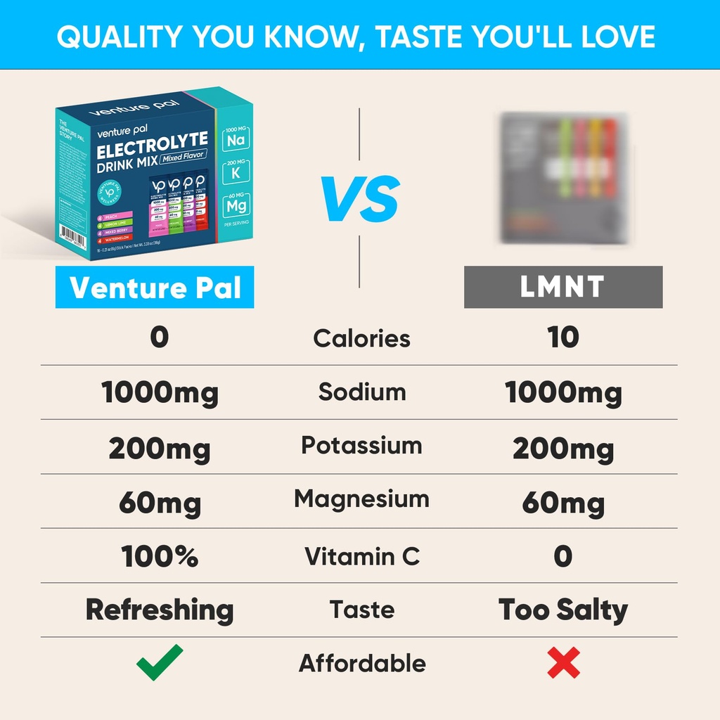 venture-pal-electrolyte-powder-packets-h-3.jpg