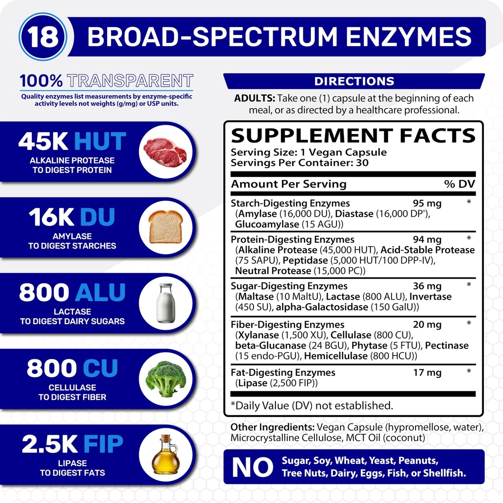 wellzymes-digestenz-for-complete-digesti-4.jpg
