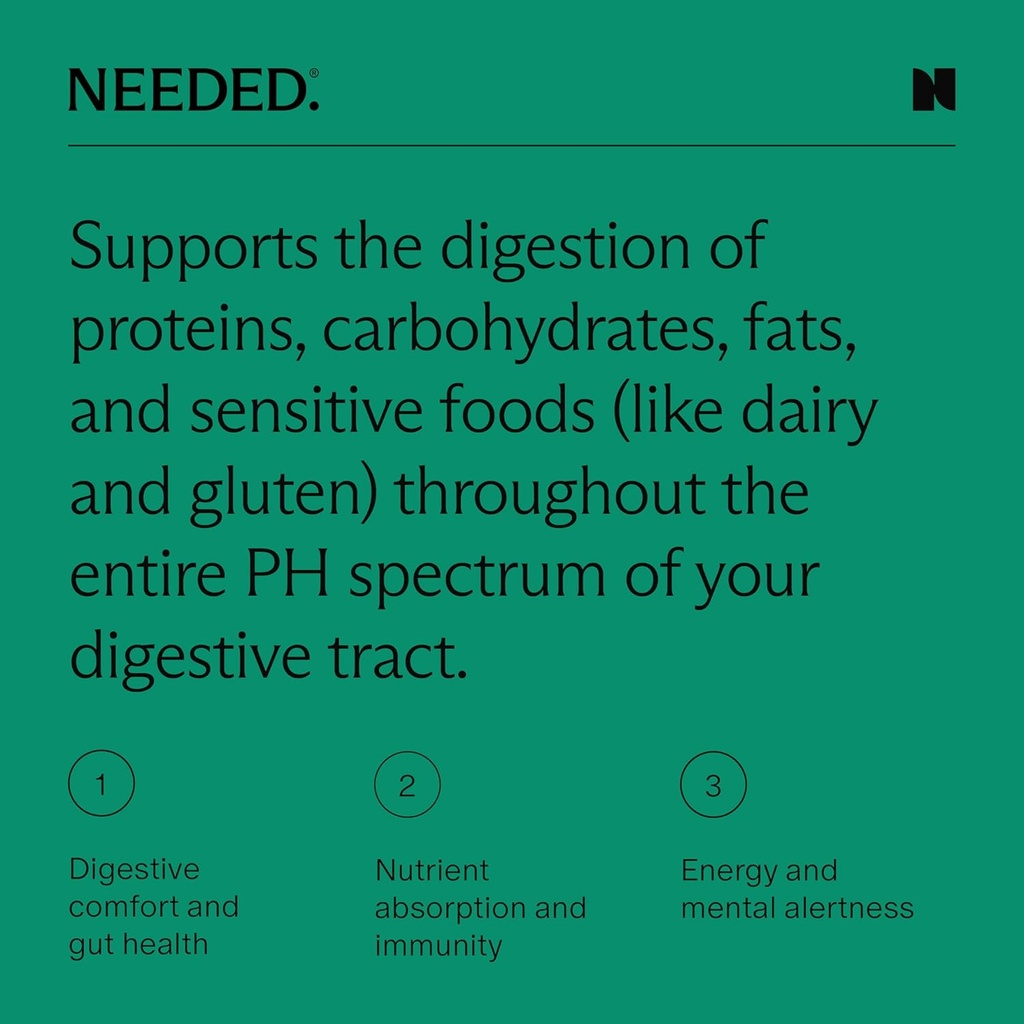 needed-digestive-enzymes-support---daily-4.jpg