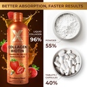 liquid-collagen-peptides-with-biotin-hya-4.jpg