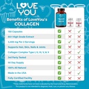 love-you-collagen-complex-types-i-ii-iii-5.jpg