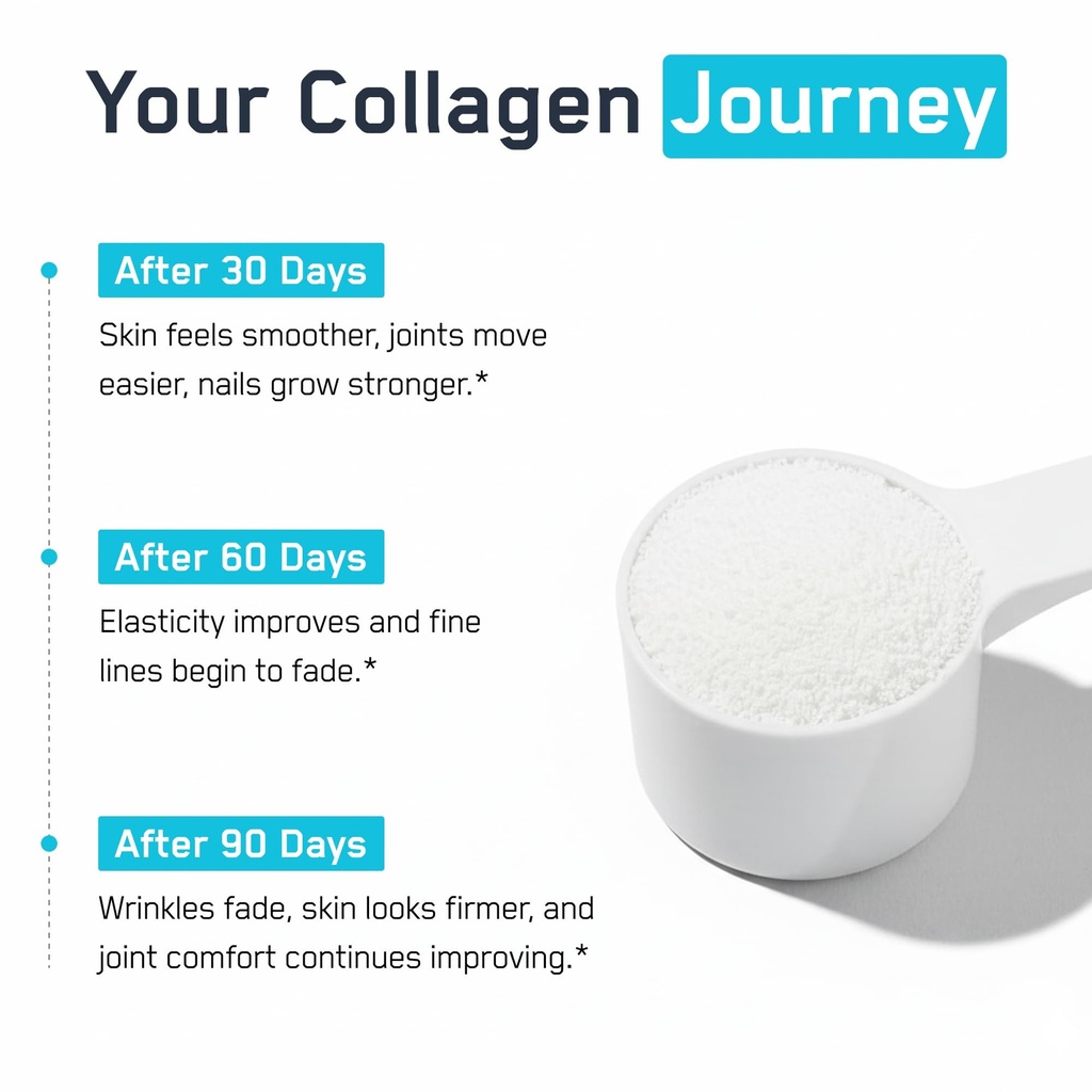 steelfit-grass-fed-collagen-peptides-pow-4.jpg