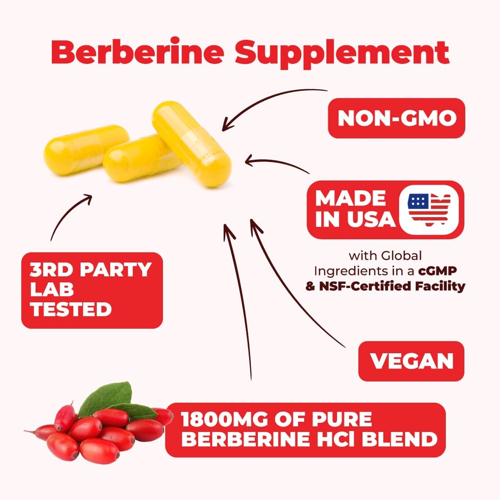vimerson-health-berberine-supplement-wit-4.jpg