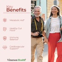 vimerson-health-berberine-supplement-wit-2.jpg