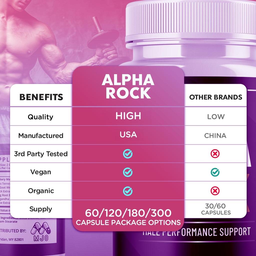 alpha-rock-pills-for-men-official-alpha--3.jpg