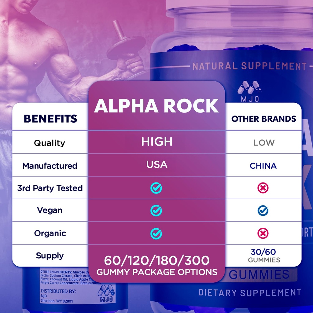 5-pack-alpha-rock-gummies-for-men-offici-3.jpg