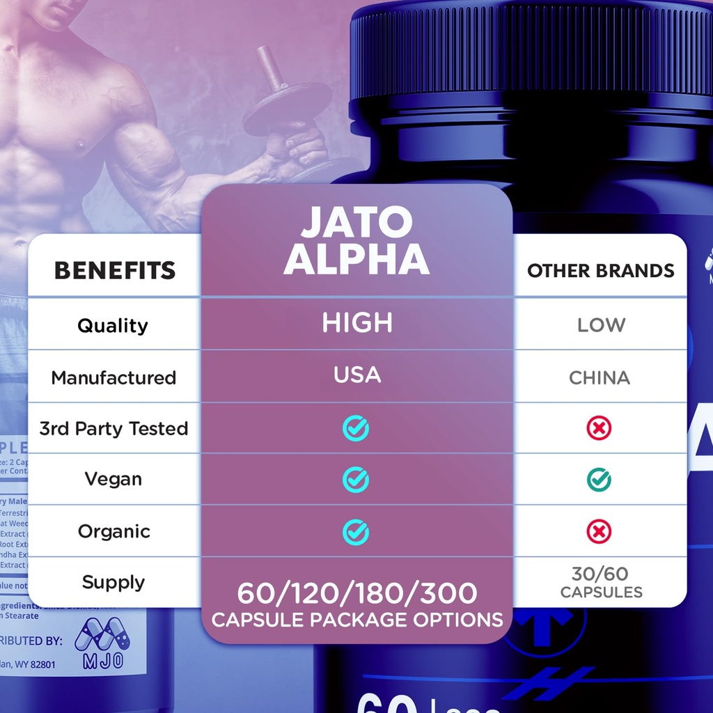 jato-alpha-capsules-official-jatoalpha-p-3.jpg