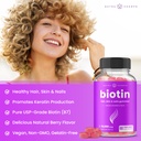 nutrachamps-biotin-gummies-and-womens-mu-4.jpg
