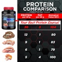 allmax-allwhey-classic-chocolate-5-lb-an-2.jpg