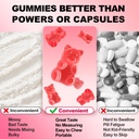 highly-absorbable-glycine-magnesium-gumm-6.jpg
