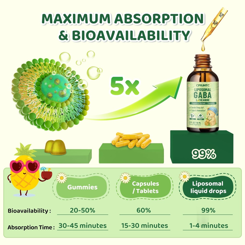 liposomal-gaba-l-theanine-drops-for-kids-4.jpg