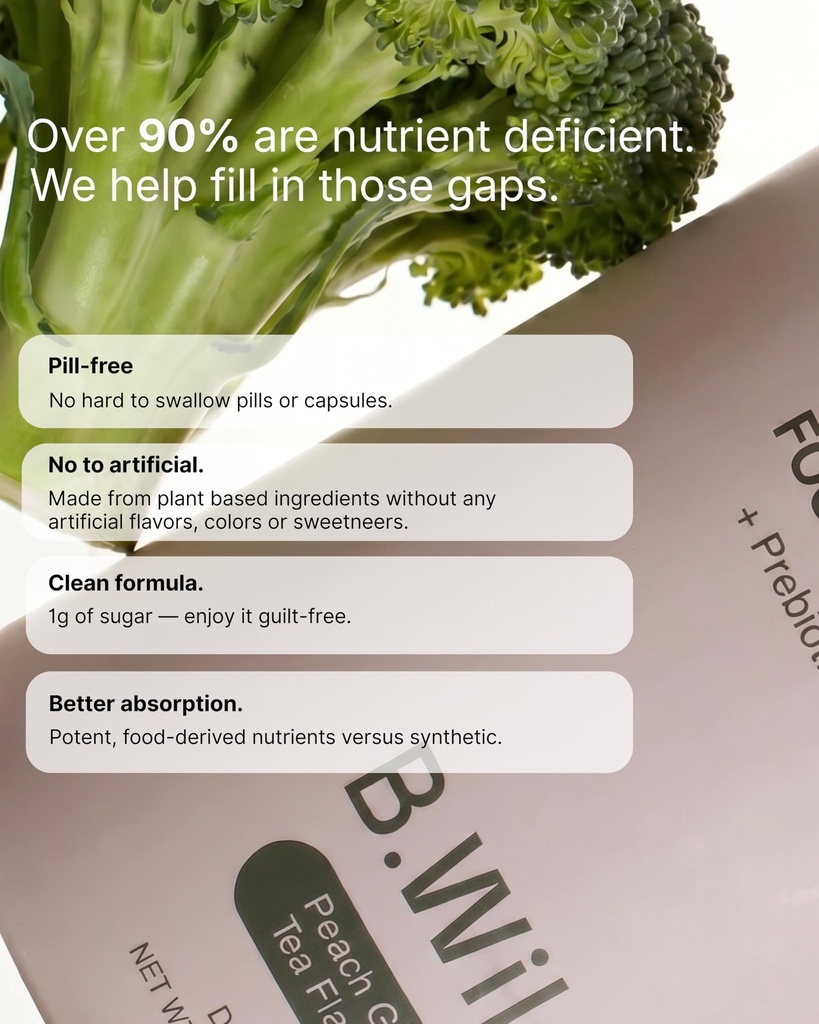 b-wild-plant-based-multivitamin-superfoo-3.jpg