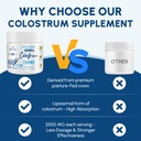 zdoroviye-liposomal-bovine-colostrum-pow-5.jpg