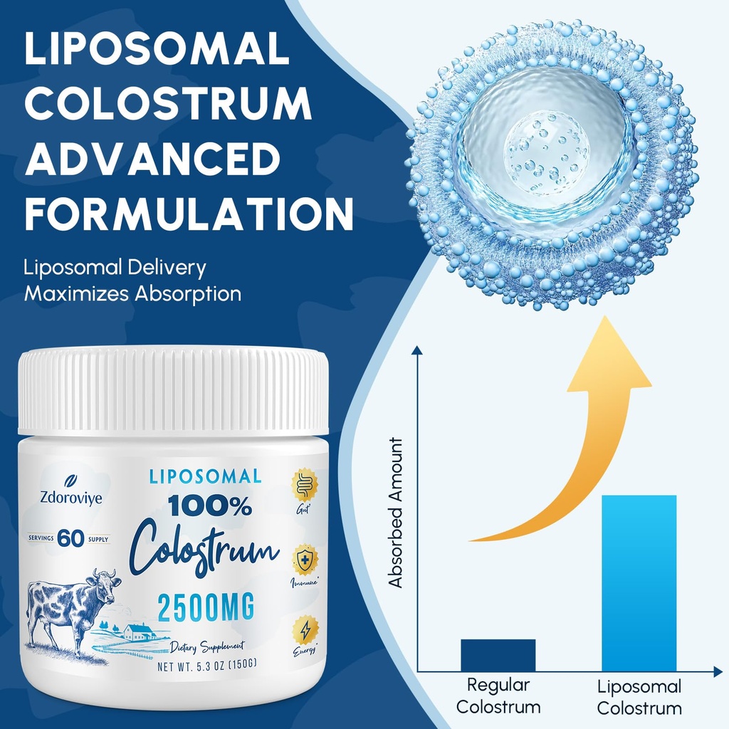 zdoroviye-liposomal-bovine-colostrum-pow-3.jpg