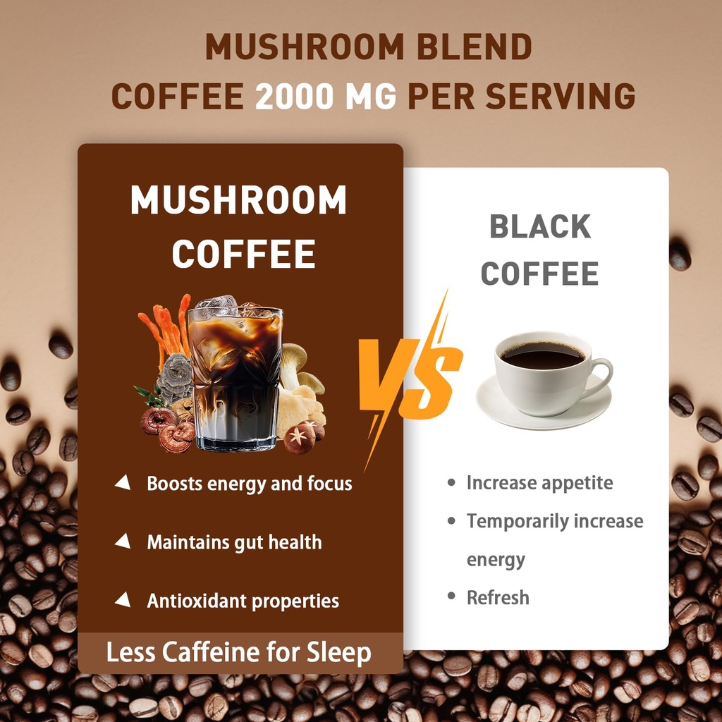 mushroom-coffee-enhanced-focus-boosted-i-5.jpg