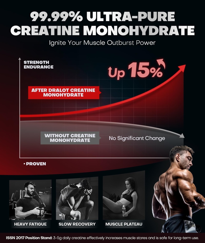 99-99-creatine-monohydrate-gummies-more--2.jpg