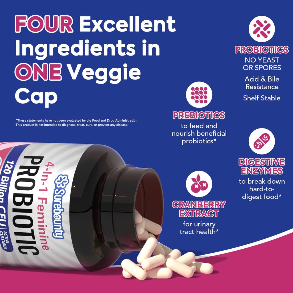 women-s-probiotic-bundle-4-in-1-feminine-3.jpg