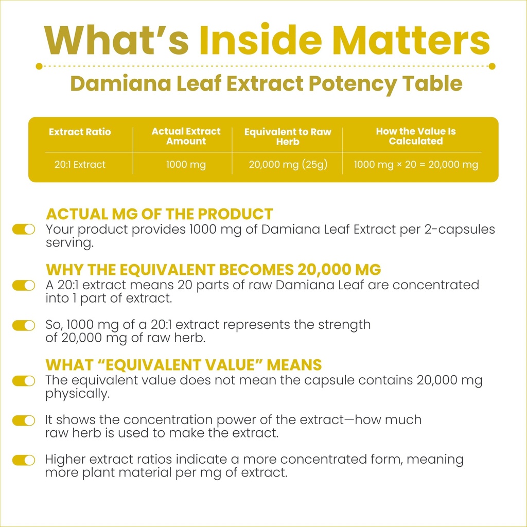 amalth-damiana-leaf-extract-capsules-100-4.jpg