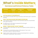 amalth-damiana-leaf-extract-capsules-100-4.jpg