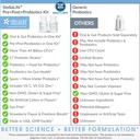 stellalife-probiotics-oral-gut-prebiotic-3.jpg