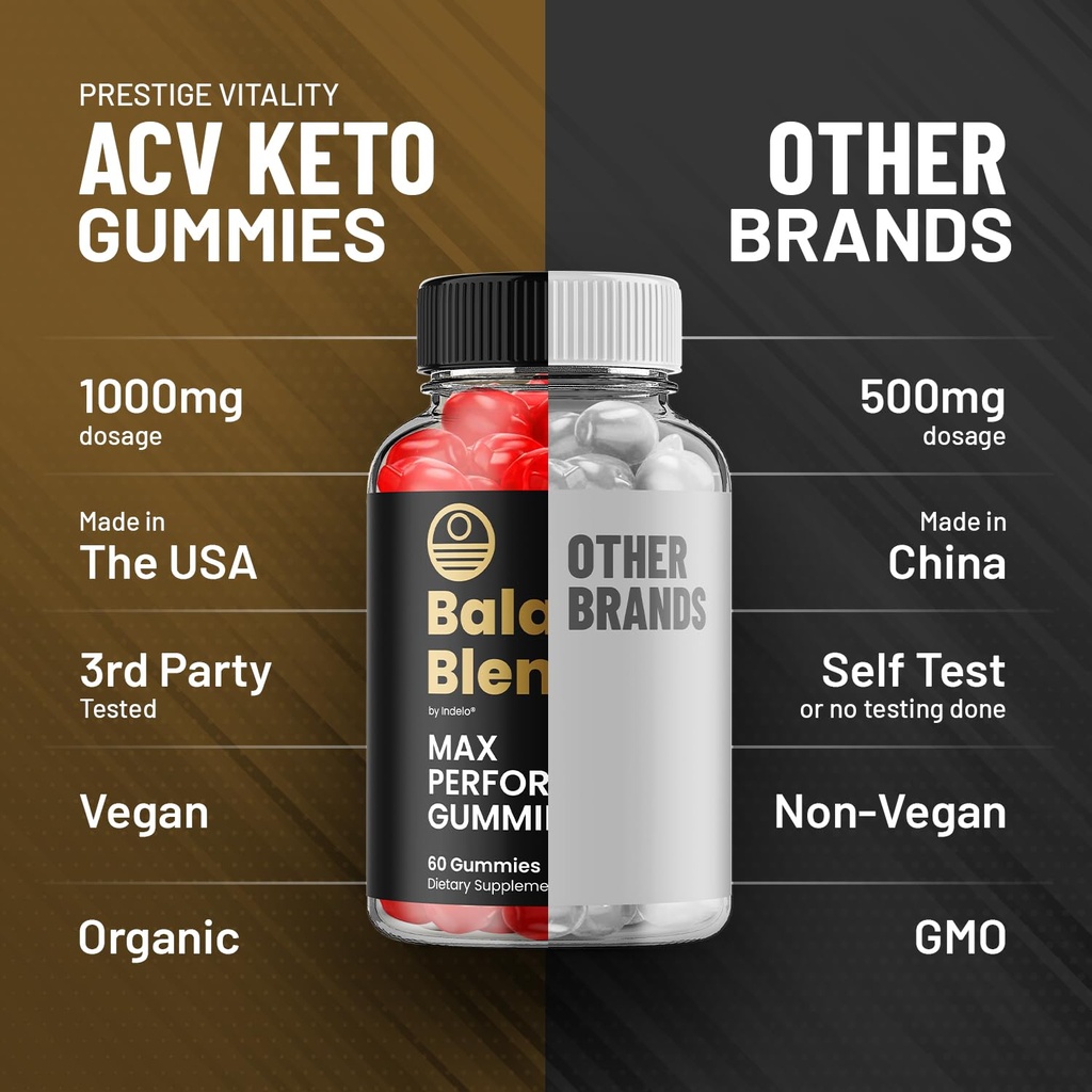 balance-blends-advanced-formula-suppleme-5.jpg