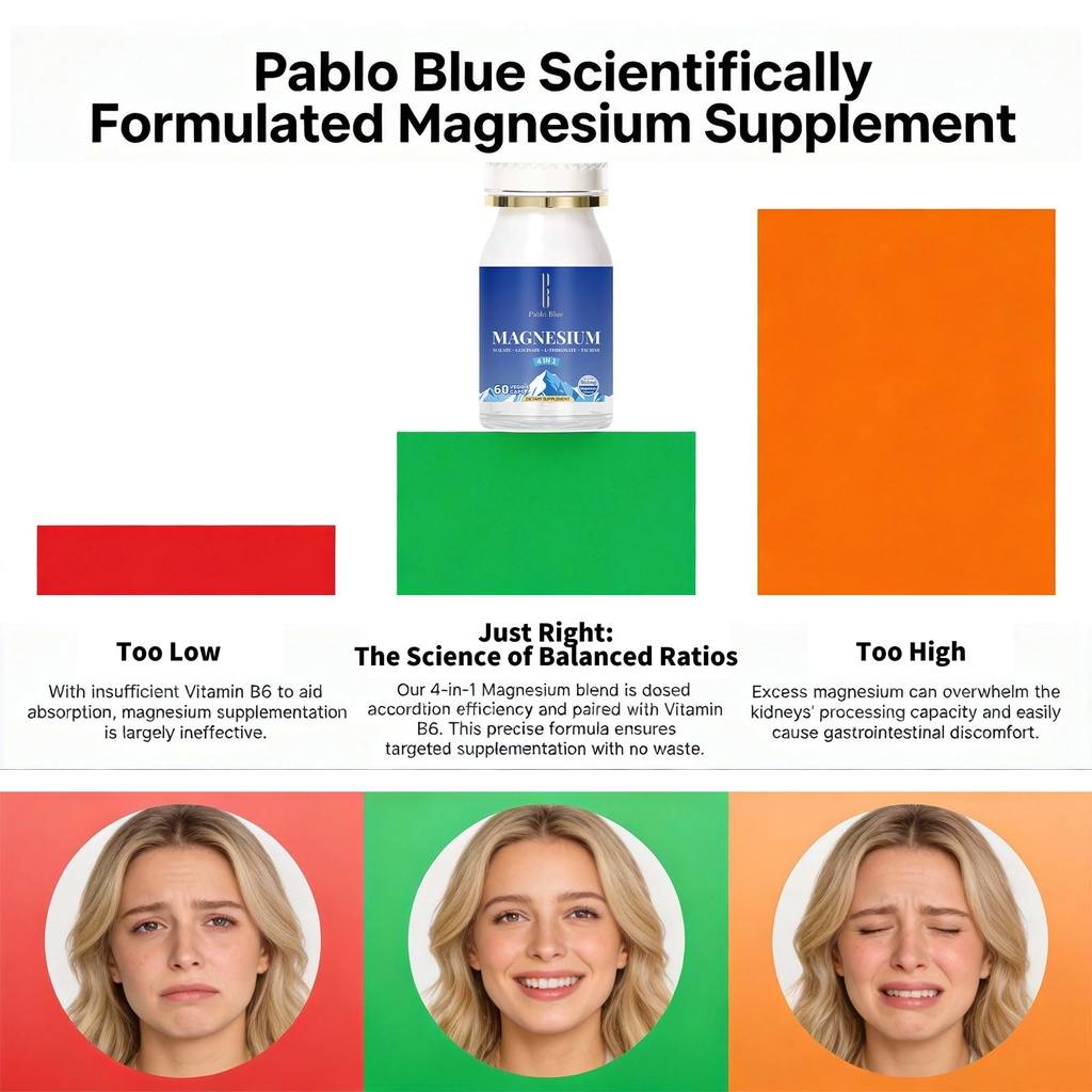 pablo-blue-4-in-1-magnesium-glycinate-co-5.jpg
