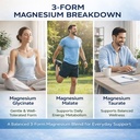 mentara-compression-relief-magnesium-com-3.jpg