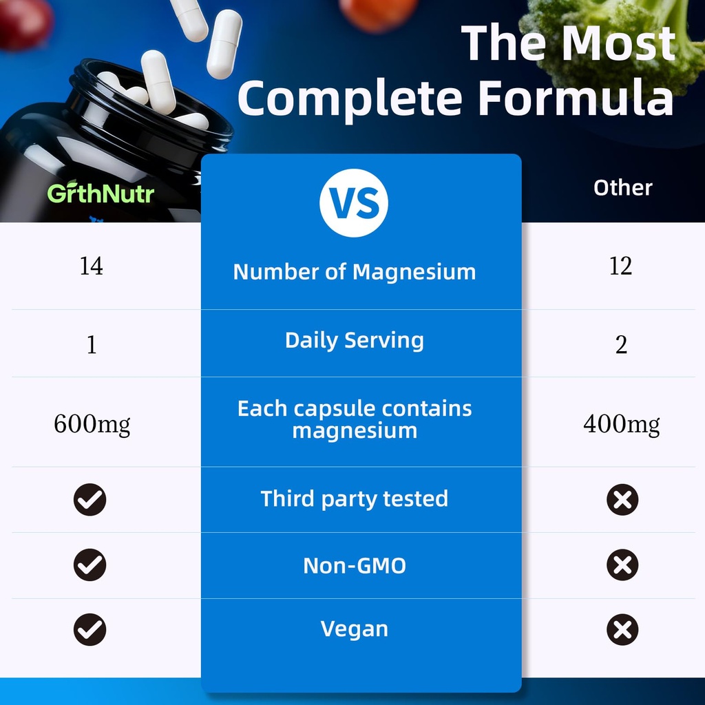 14-in-1-magnesium-complex-supplement-120-4.jpg