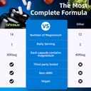 14-in-1-magnesium-complex-supplement-120-4.jpg