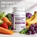 multivitamin-minerals-21-in-1-nutritiona-6.jpg