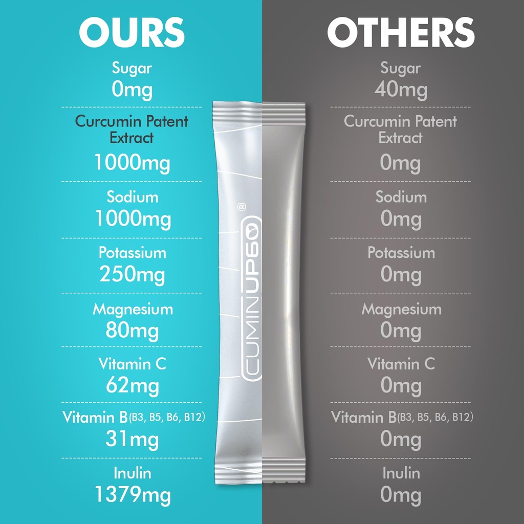 hydration-packets-sugar-free-orange-flav-6.jpg