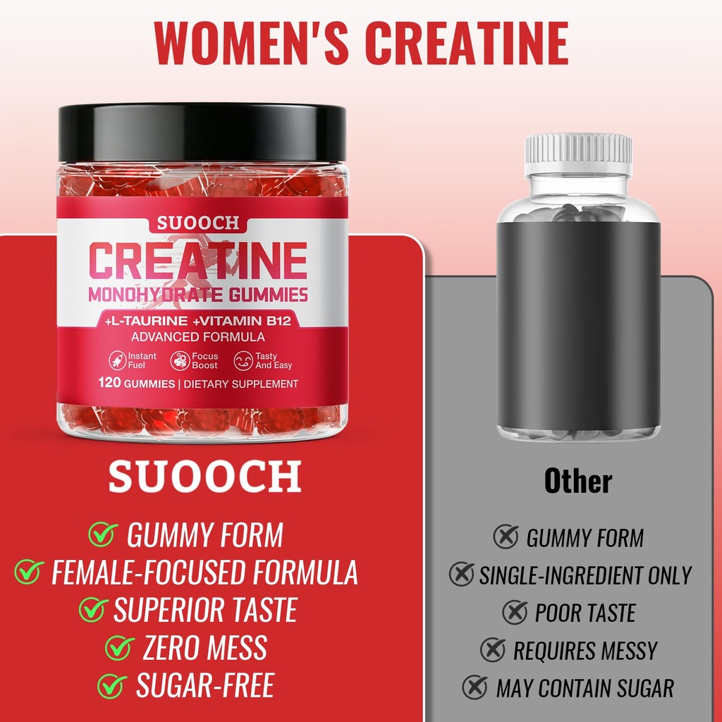 creatine-gummies-for-women-creatine-for--2.jpg