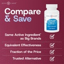 gericare-oyster-shell-calcium-500-mg-bon-4.jpg