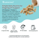 uti-cleanse-protect-urinary-tract-suppor-5.jpg