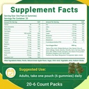 greens-daily-gummies-super-greens-multiv-2.jpg
