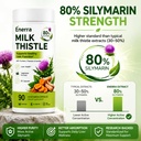 enerra-milk-thistle-80-silymarin-formula-2.jpg