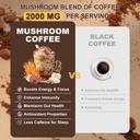 mushroom-coffee-superfood-blend-with-6-a-6.jpg